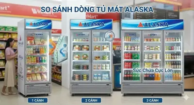 Kinh nghiệm setup tủ mát cho minimart tối ưu không gian