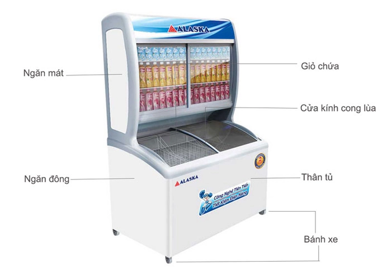 Tủ đông mát kết hợp Alaska SFC-500 sở hữu 2 lốc máy độc lập làm lạnh siêu tốc